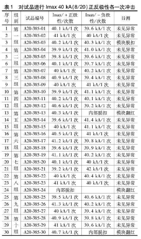 浪涌保護(hù)器沖擊試驗(yàn)結(jié)果圖 限壓型浪涌保護(hù)器動(dòng)作負(fù)載測(cè)試研究