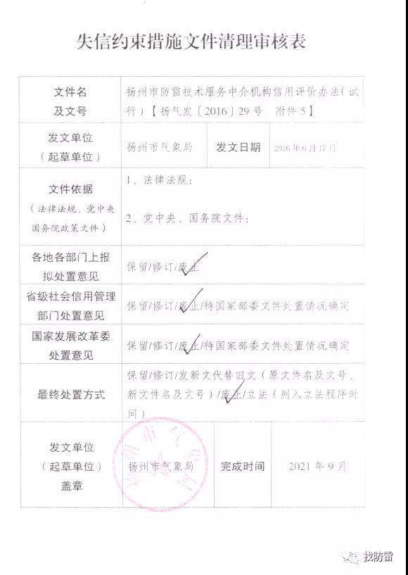 廢止丨《揚州市防雷技術服務中介機構信用評價辦法(試行)》