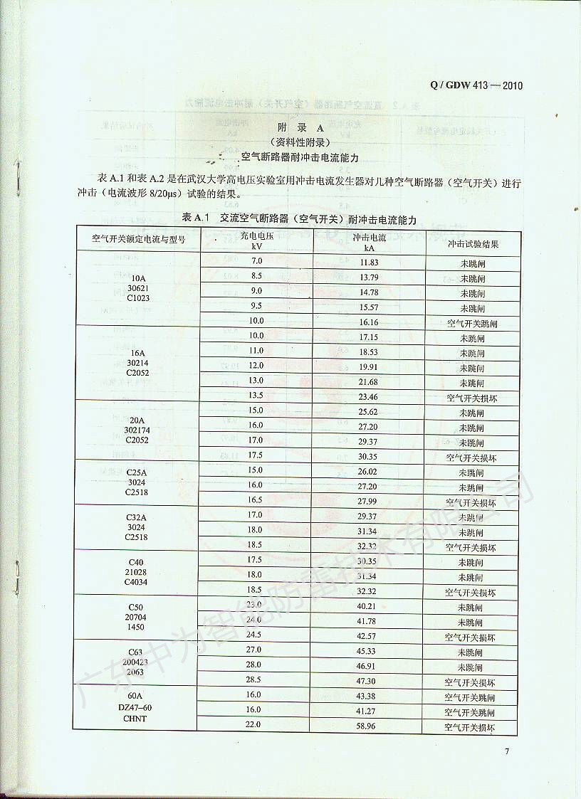 如何根據空開大小選擇匹配的防雷器？