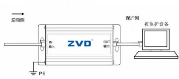 POE防雷器和普通網絡防雷器有何區別，如何選型以及安裝接線？