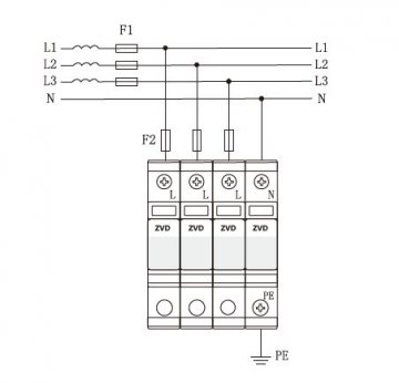 為什么雷電會流向浪涌保護器？