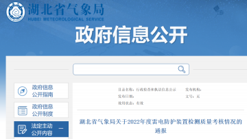 湖北氣象局通報2022年度雷電防護裝置檢測質(zhì)量考核情況