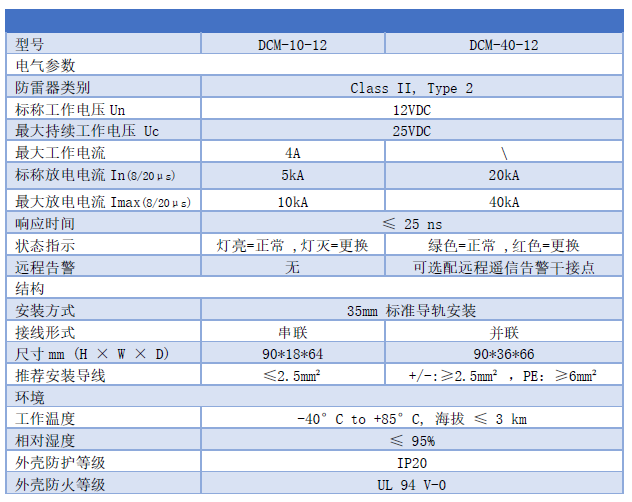 12V直流浪涌保護(hù)器 DCM-10-12、DCM-40-12