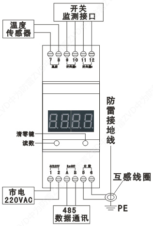 雷擊環(huán)境檢測器，防雷監(jiān)測發(fā)射器，SPD智能監(jiān)測模塊