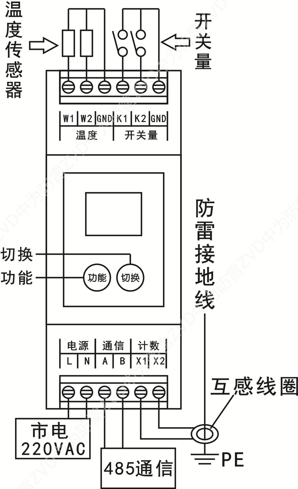 雷擊環(huán)境檢測器，防雷監(jiān)測發(fā)射器，SPD智能監(jiān)測模塊